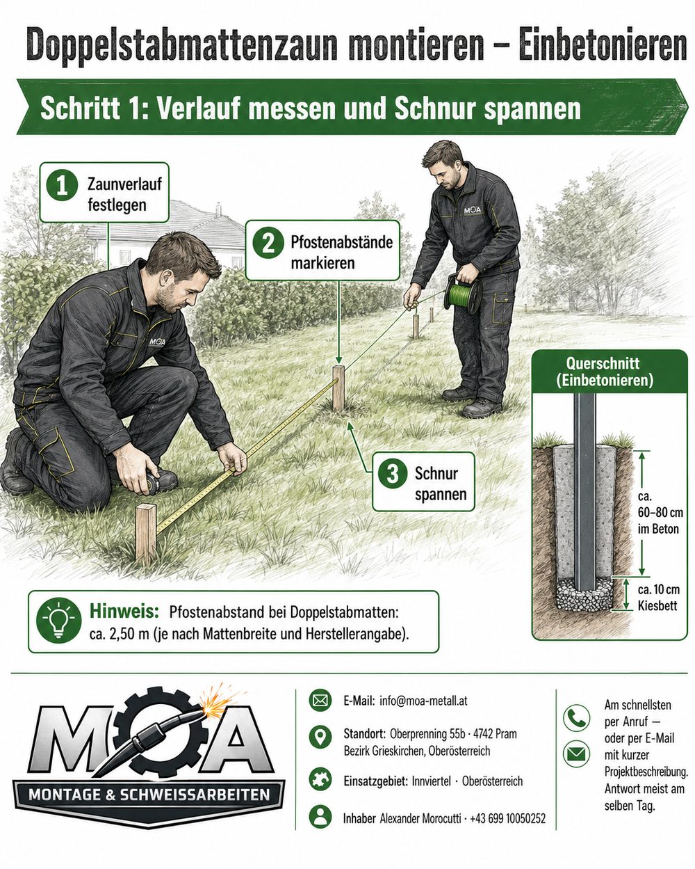 Schritt 1 Zaunmontage Ried: Verlauf messen und Schnur spannen